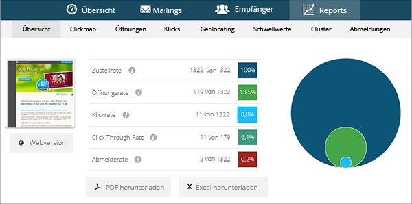 Jtl Newsletter Tracking Blog