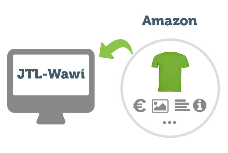 Angebote von Amazon in JTL-Wawi importieren