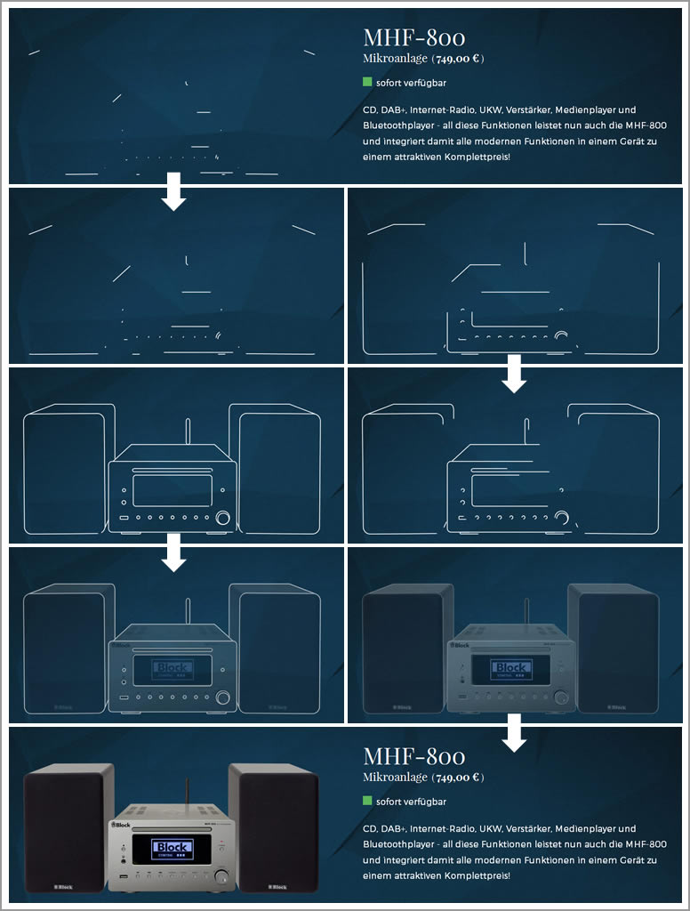 Animation per SVG-File