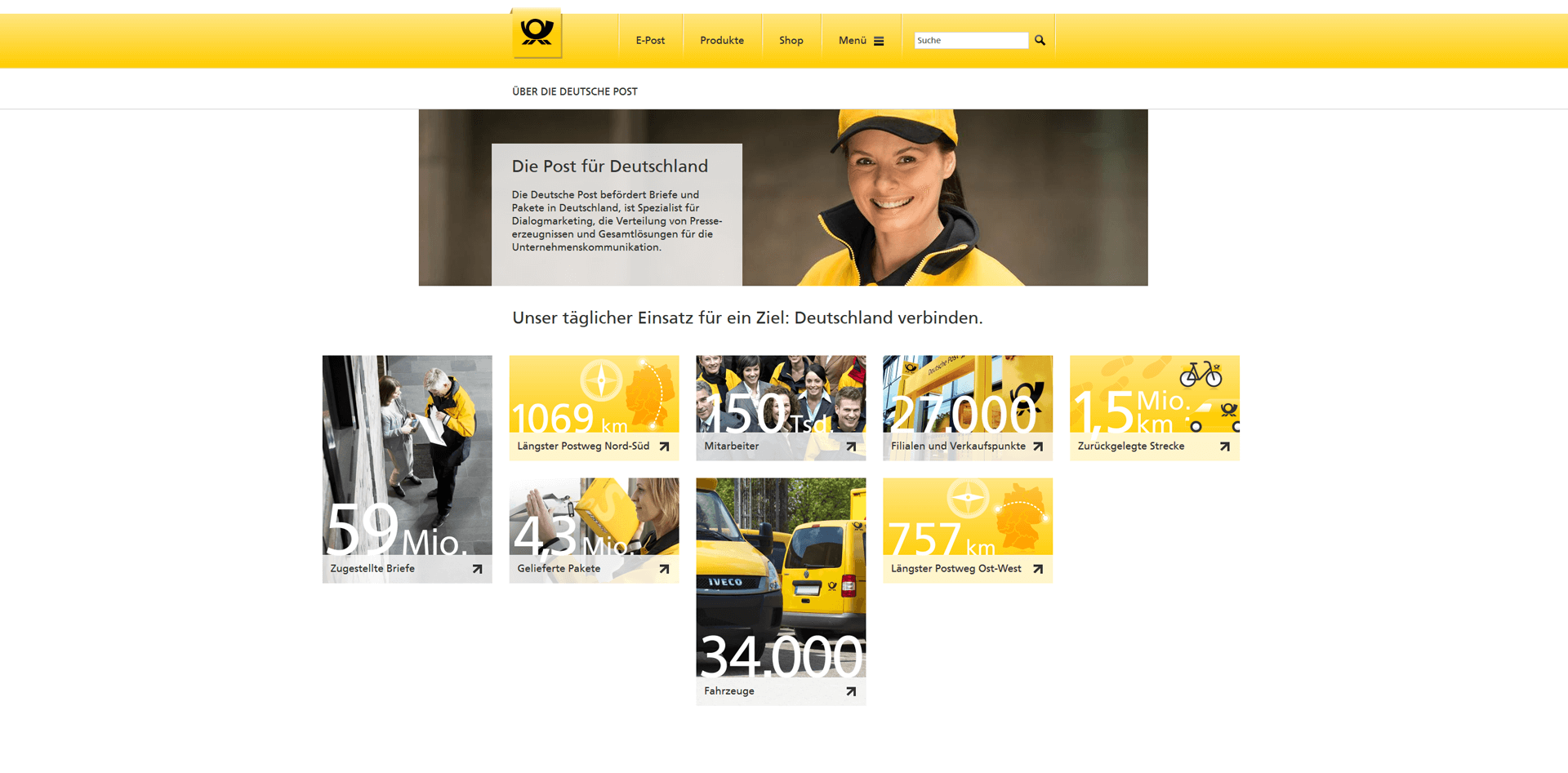 JTL Technologiepartner Deutsche Post Unternehmen