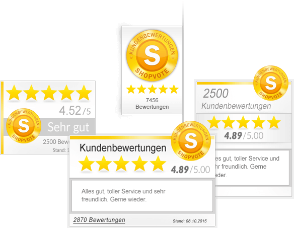 Kundenbewertungen Shopvote