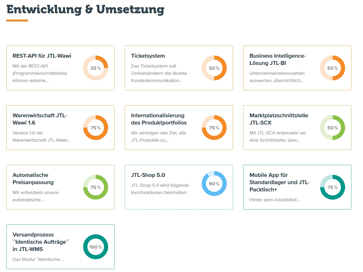 Screenshot der neuen Roadmap von JTL