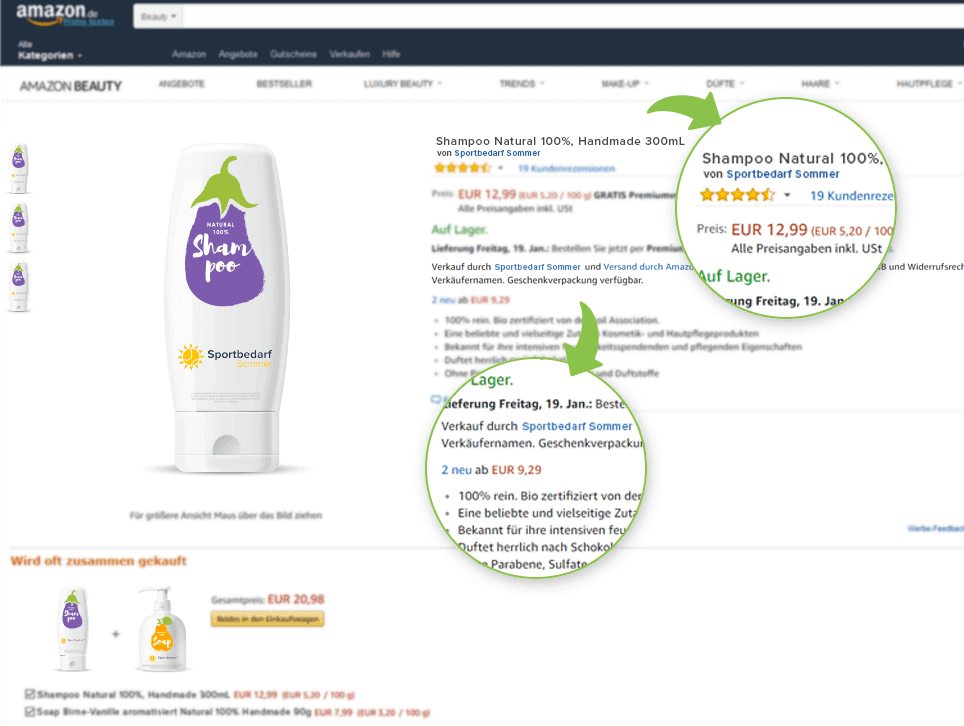 Beauty Kosmetik Marktplätze Eigene Marke Amazon