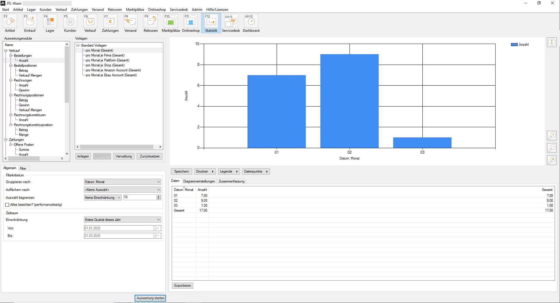JTL-Wawi Statistiken