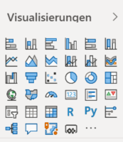Die Visuals von Microsoft Power BI