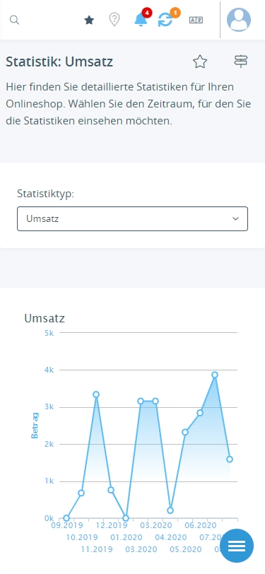 Statistik Umsatz Auf Smartphone Backend JTL-Shop 5