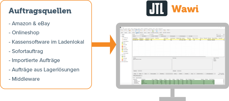 Auftragsquellen in JTL-Wawi