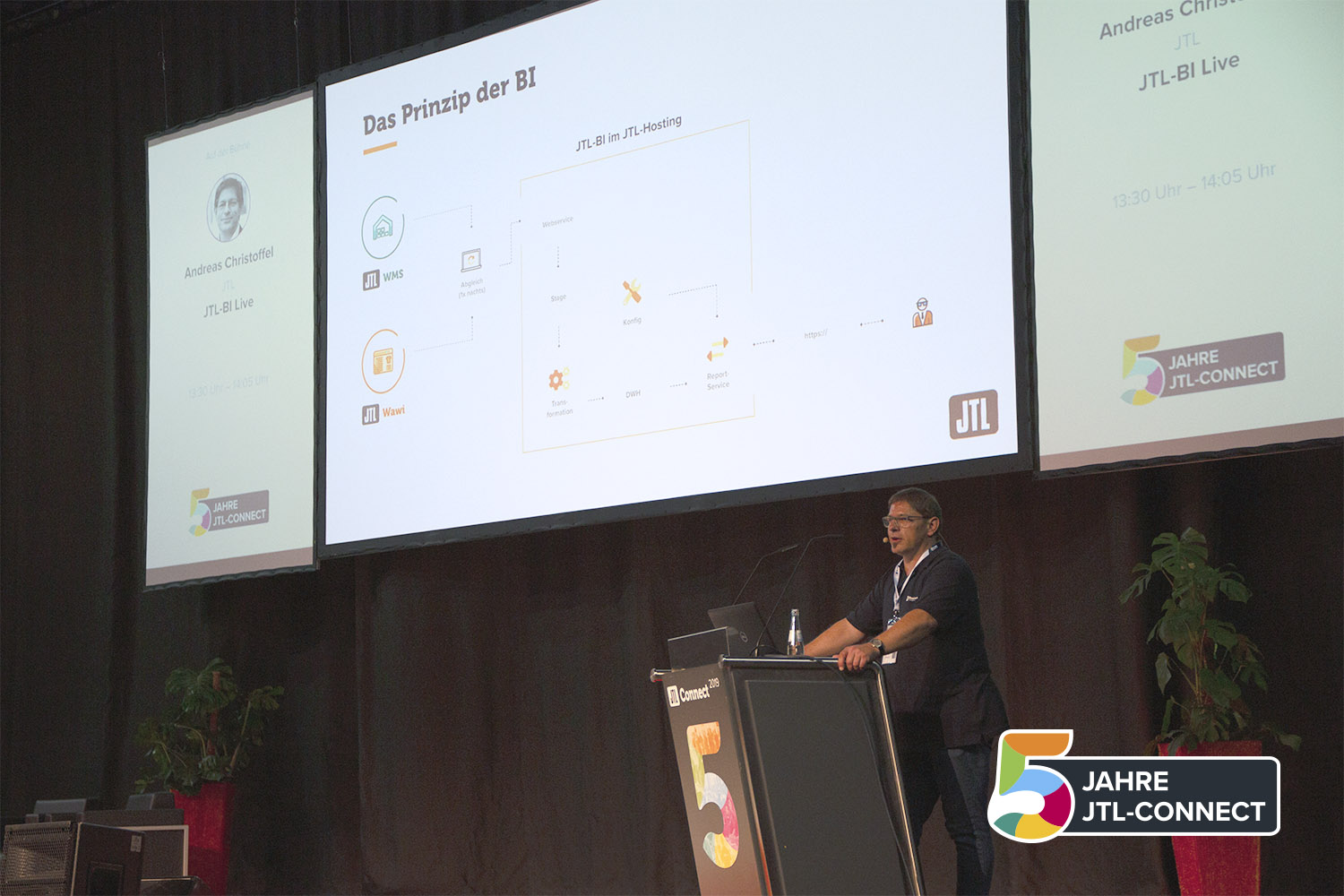 Vortrag auf der Hauptbühne zur Business Intelligence Lösung JTL-BI