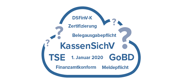 Wordcloud mit den wichtigsten Begriffen zur KassenSichV