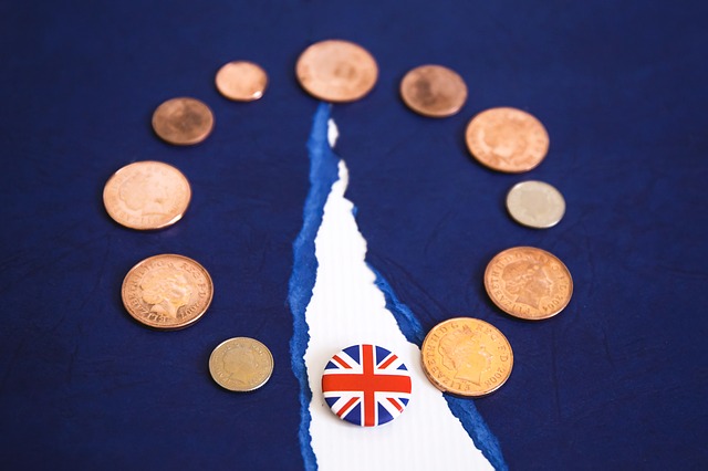 FiBu Änderungen durch Brexit