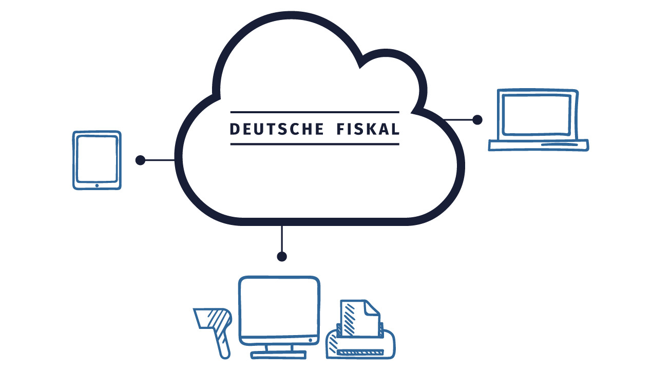 TSE via Deutsche Fiskal