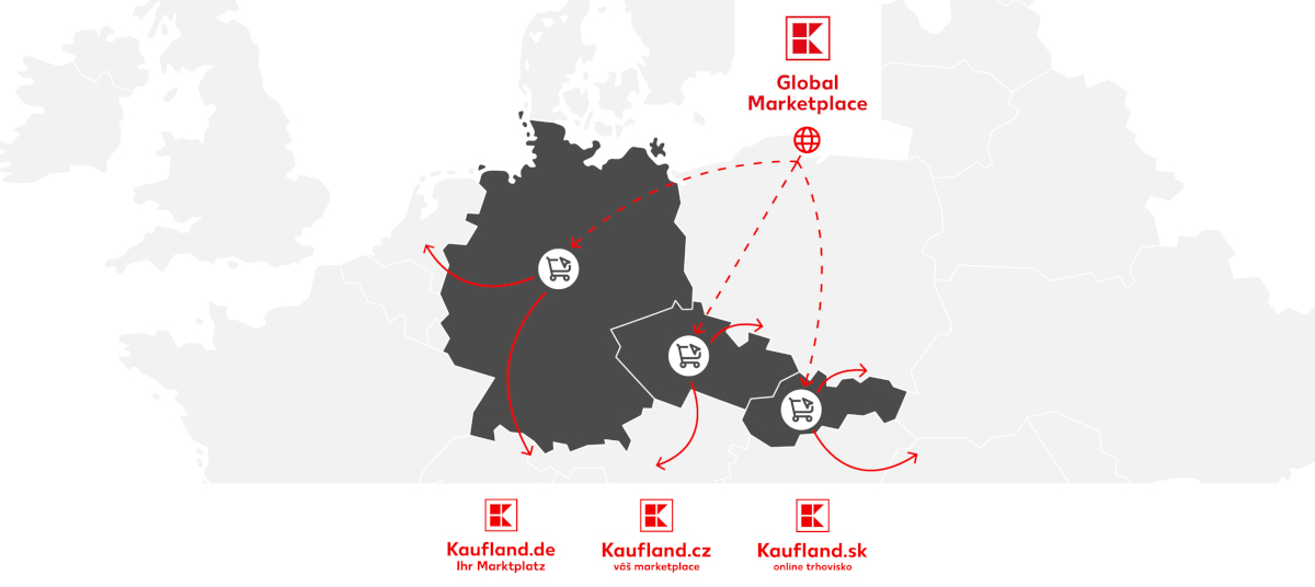 Kaufland Infografik: Slowakei & Tschechien
