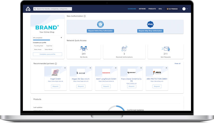 authorized.by: Dashboard Ansicht