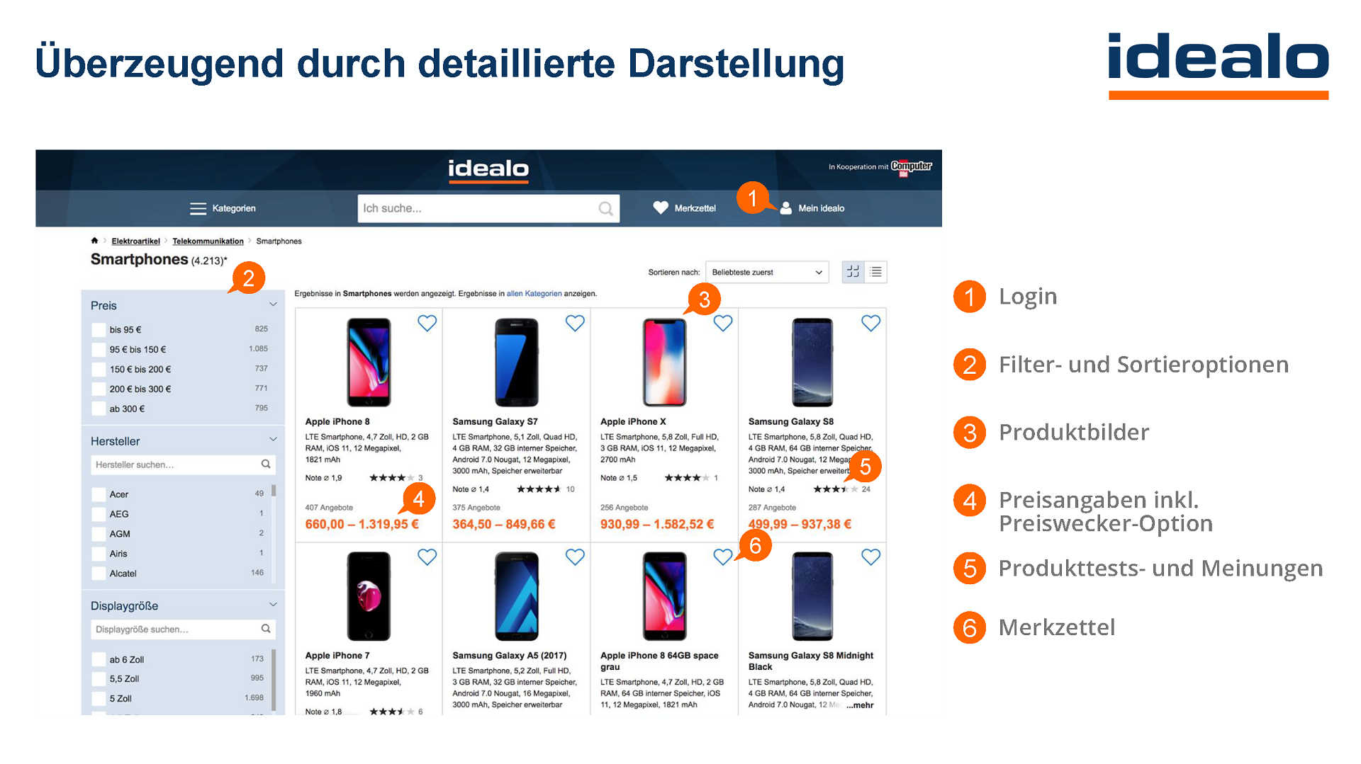 JTL-Technologiepartner idealo überzeugt durch detaillierte Darstellung der Angebote.
