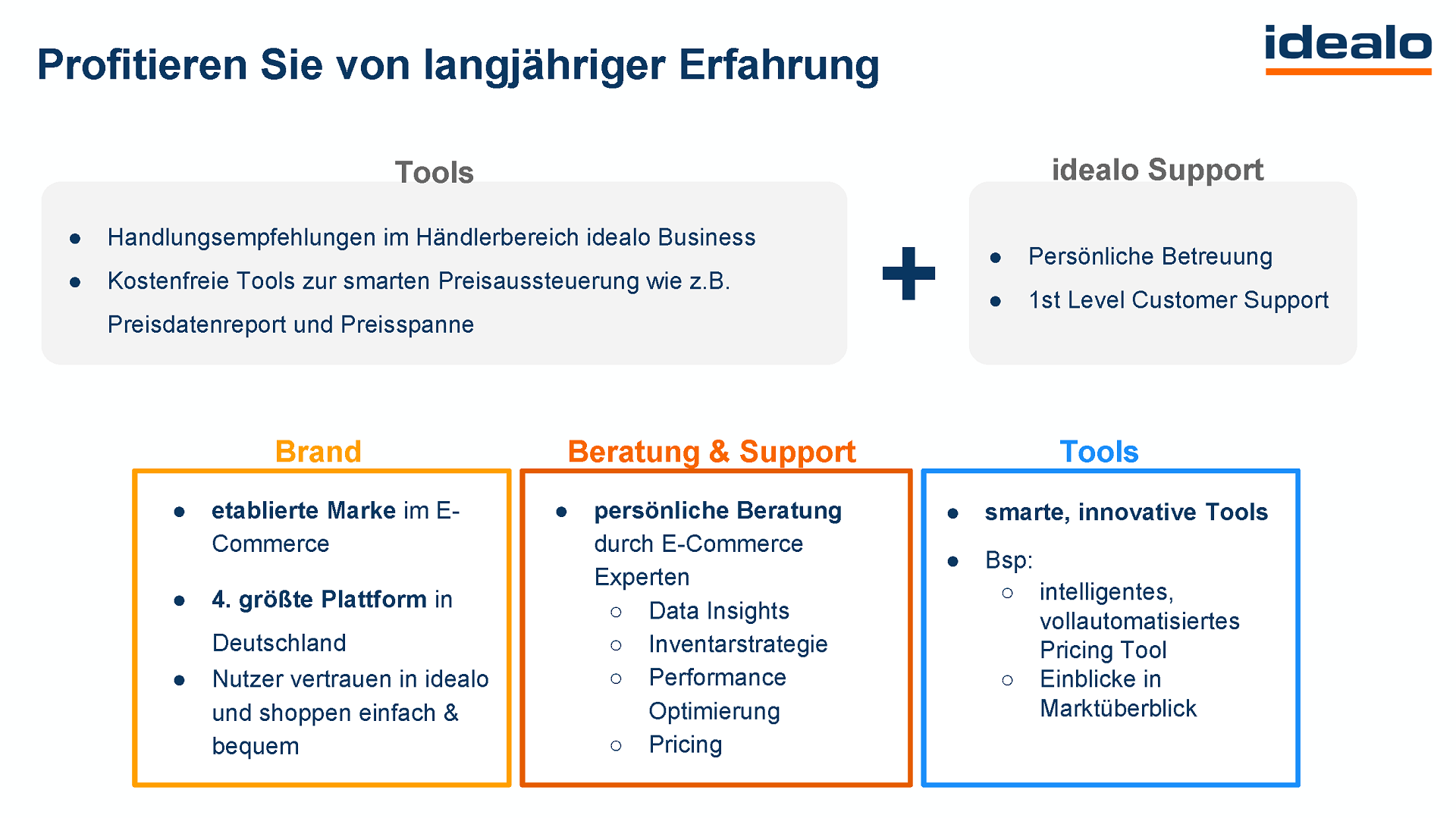 Onlinehändler profitieren von der langjährigen Erfahrung von JTL-Technologiepartner idealo.