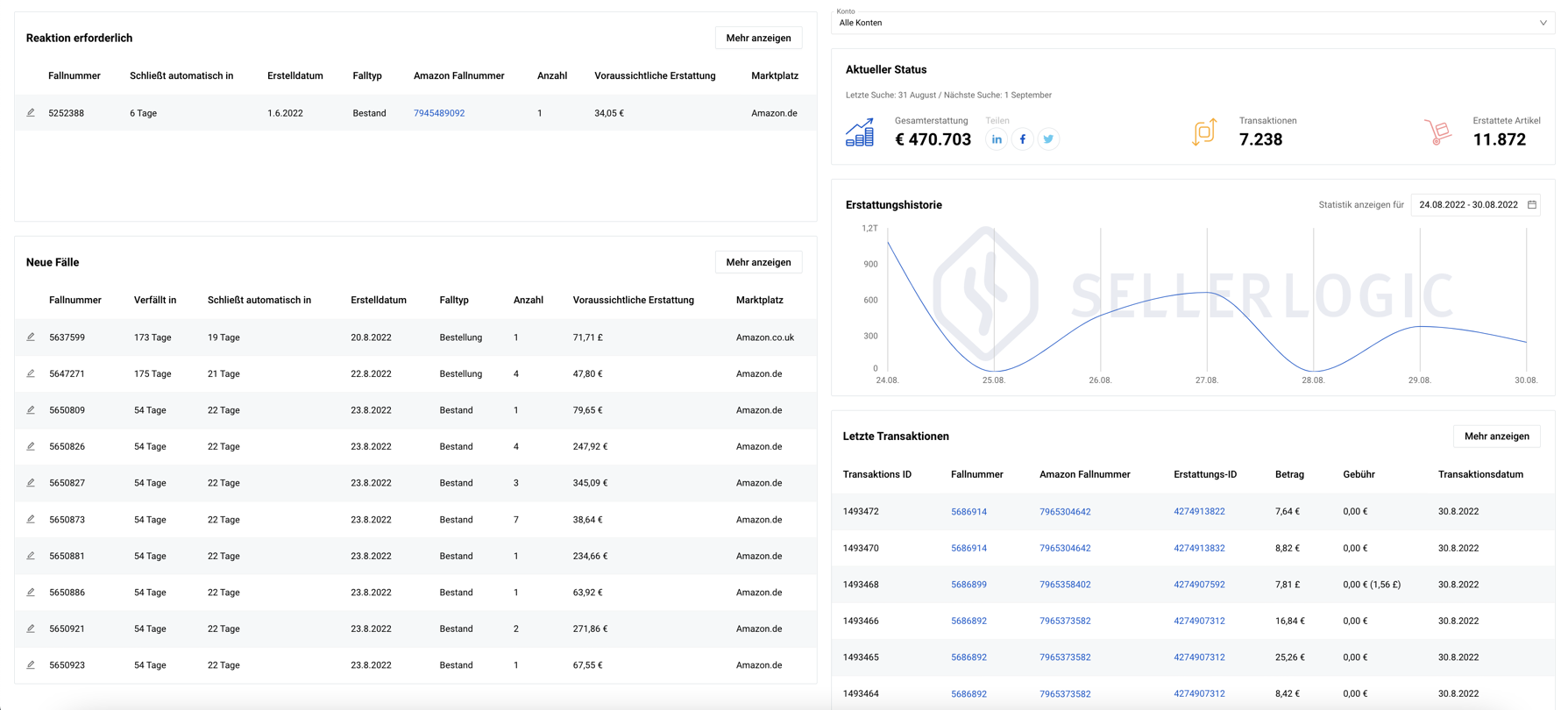 JTL-Technologiepartner SellerLogic Amazon Lost & Found Dashboard