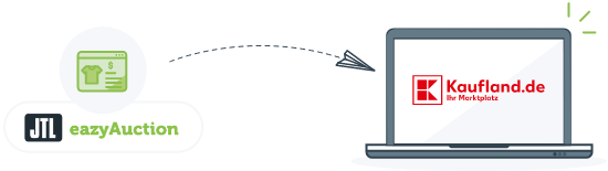 Kaufland.de über die Marktplatzschnittstelle JTL-eazyAuction an JTL-Wawi anbinden