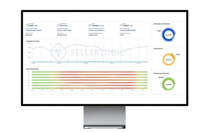 Monitor mit Dashboard von SellerLogic-Repricer