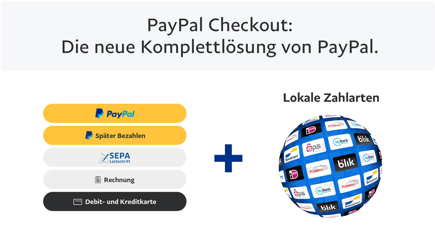 PayPal Checkout: Die neue Komplettlösung von JTL-Technologiepartner PayPal