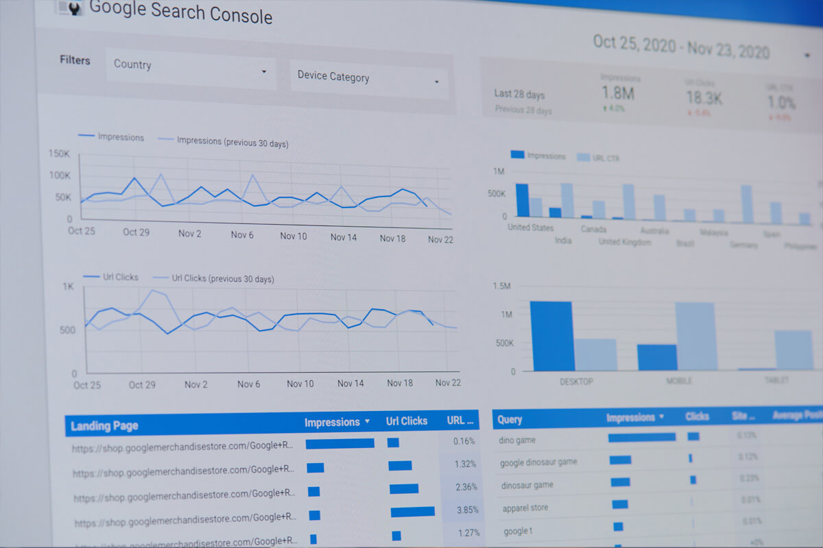 Die Google Search Console bietet umfassenden Überblick über Impressions und URL Clicks für die Suchmaschinenoptimierung von Onlineshops.