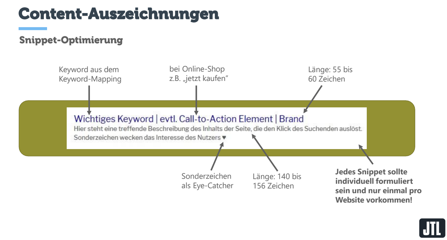 SEO Snippet-Optimierung