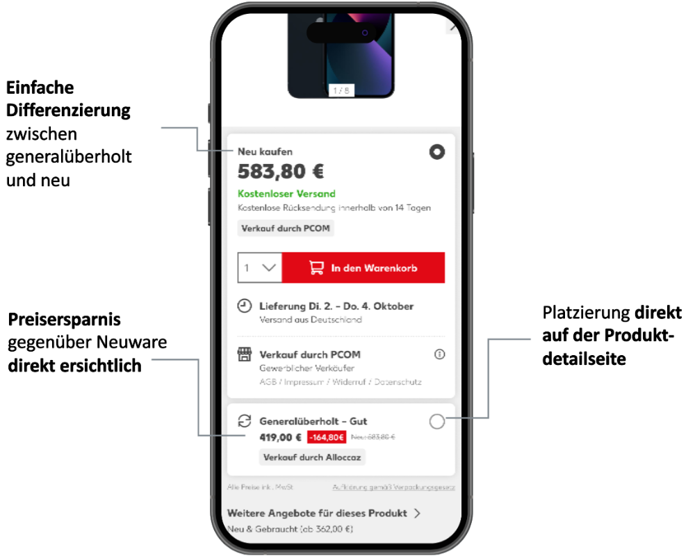 Kaufland Re-Commerce UI mobil