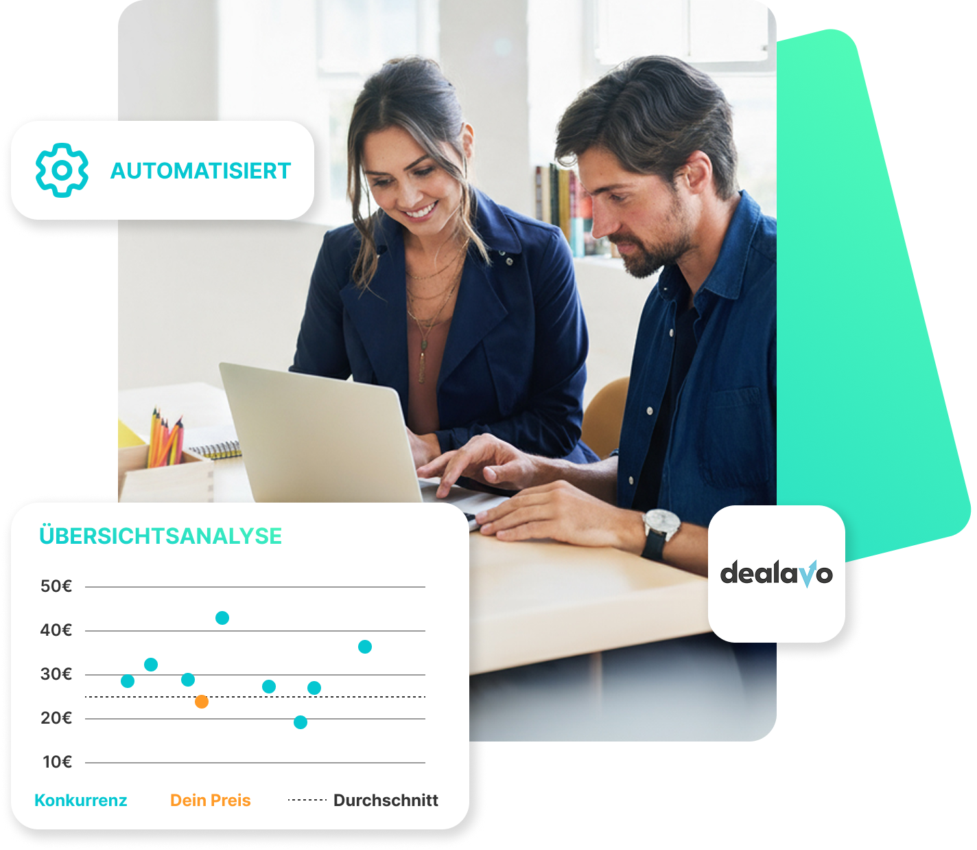 Preismonitoring Software von Dealavo mit Marktanalyse