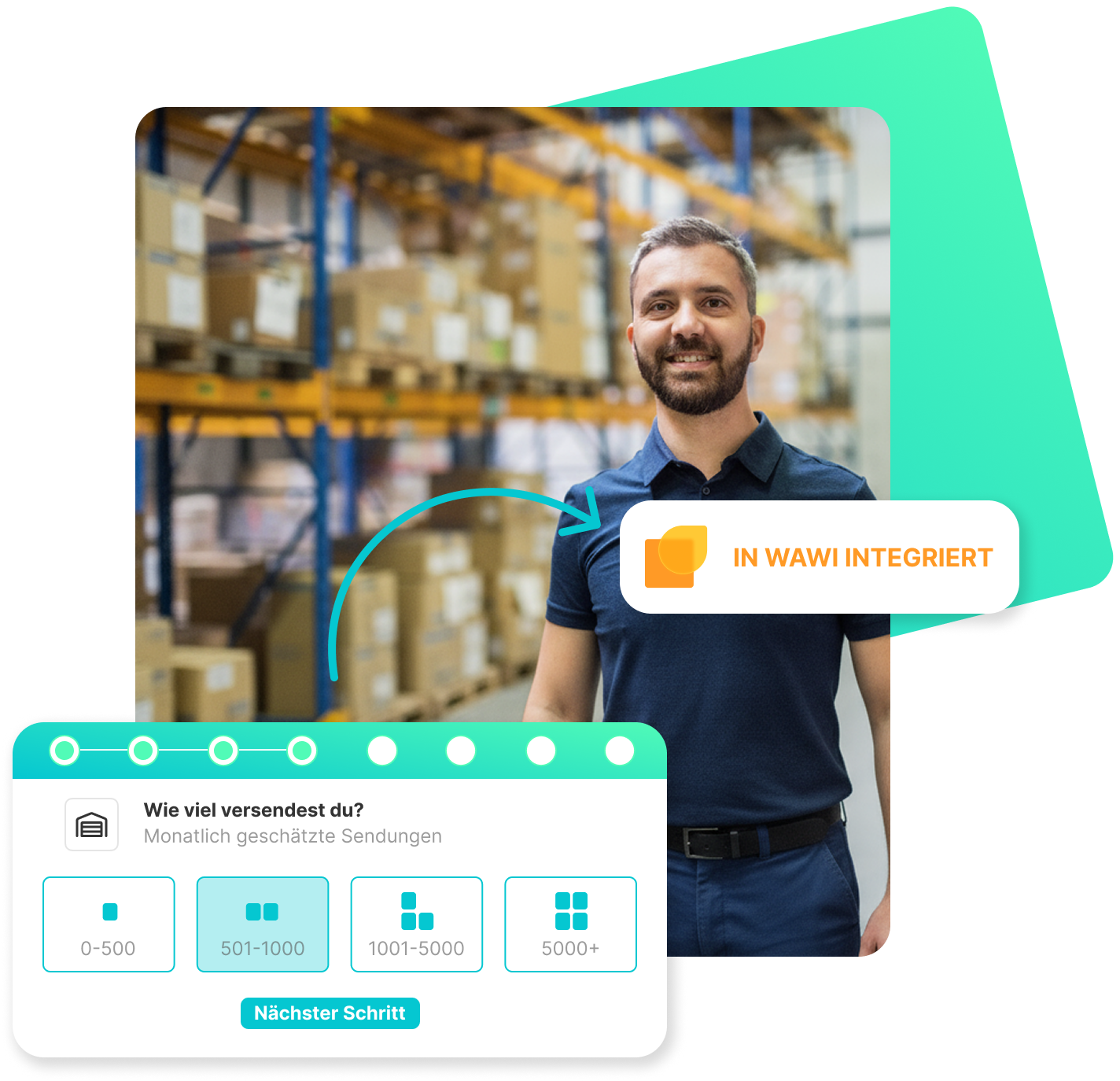 E-Commerce Fulfillment Software JTL-Fulfillment Network im Überblick
