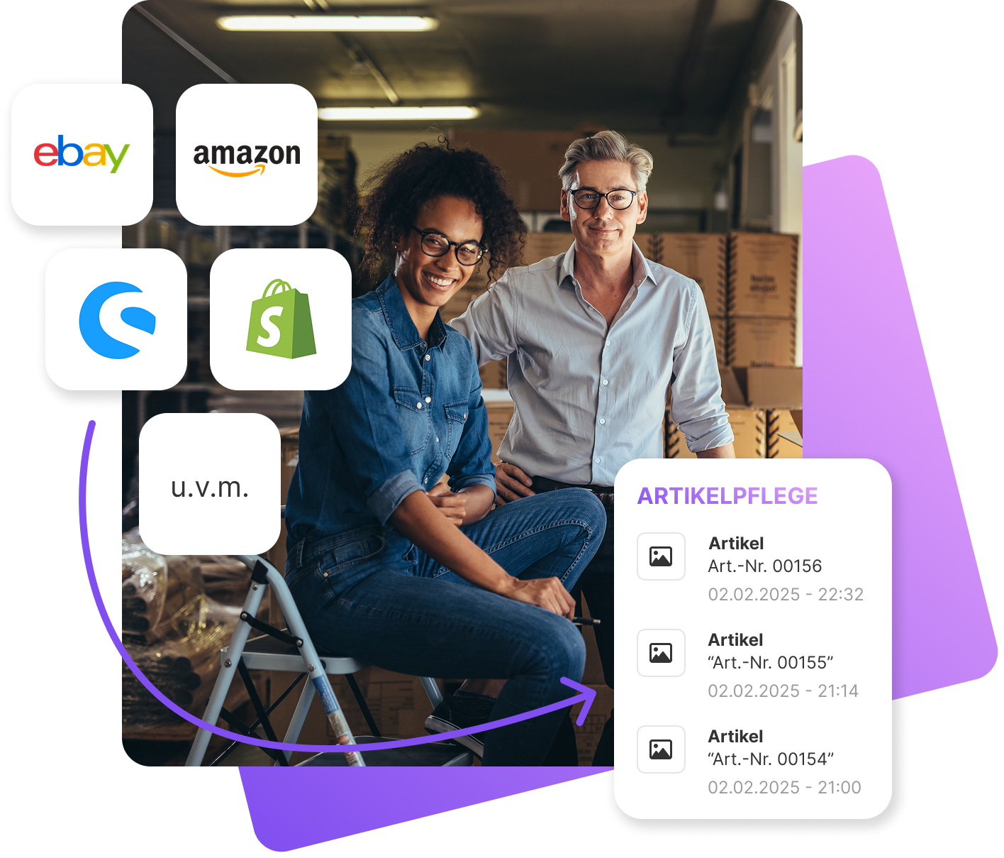 Zwei Personen, eine Frau im Jeanshemd und ein Mann im hellblauen Hemd, sitzen lächelnd in einem Lager vor gestapelten Versandkartons. Links sind Logos von Online-Plattformen eingeblendet: eBay, Amazon, Shopware, Shopify und eine Kachel mit „u.v.m.“. Rechts erscheint eine Grafik mit dem Titel „ARTIKELPFLEGE“. Ein violetter Pfeil verbindet beide Bildbereiche.