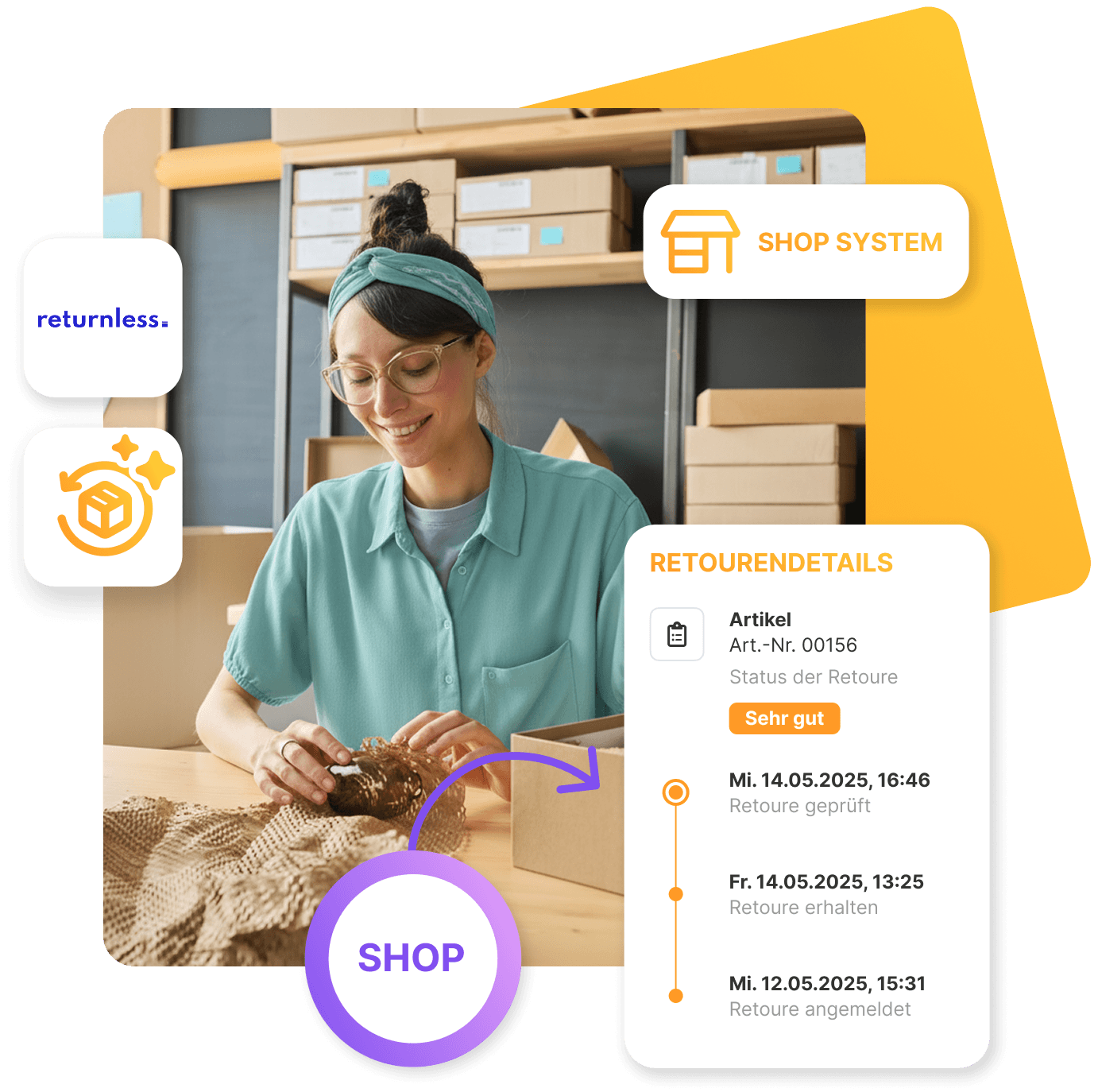 Eine Frau mit Brille und Stirnband verpackt lächelnd ein Produkt an einem Tisch. Im Hintergrund stehen Regale mit Kartons. Eingeblendet sind Texte: „returnless.“, „SHOP SYSTEM“, „SHOP“ sowie „RETOURENDETAILS“ mit: Artikel – Art.-Nr. 00156, Status der Retoure: Sehr gut, Mi. 14.05.2025, 16:46 – Retoure geprüft, Fr. 14.05.2025, 13:25 – Retoure erhalten, Mi. 12.05.2025, 15:31 – Retoure angemeldet.