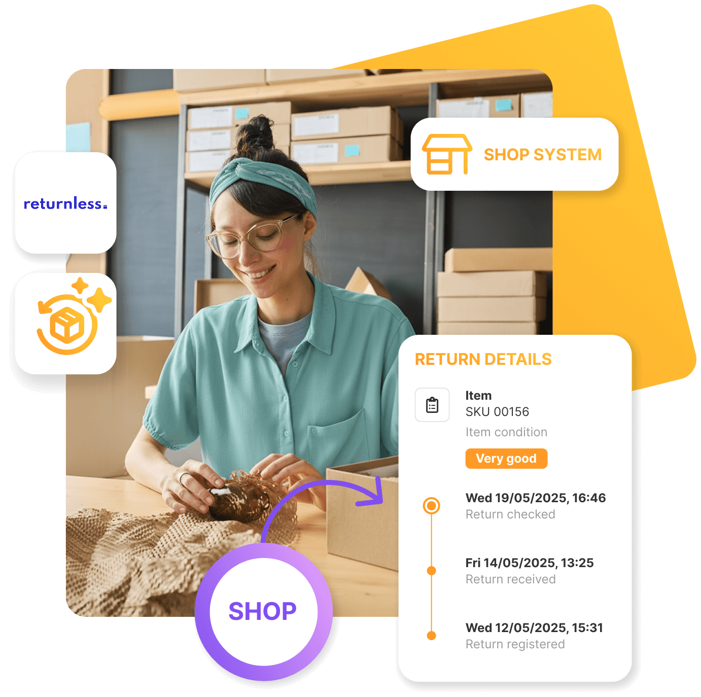 A woman wearing glasses and a headband is smiling as she packs a product at a table. In the background are shelves lined with boxes. The following text appears on screen: “returnless.”, “SHOP SYSTEM”, “SHOP” and “RETURN DETAILS” with: Item – Item No. 00156, Return status: Very good, Wed 14 May 2025, 16:46 – Return checked, Fri 14 May 2025, 13:25 – Return received, Wed 12 May 2025, 15:31 – Return registered.