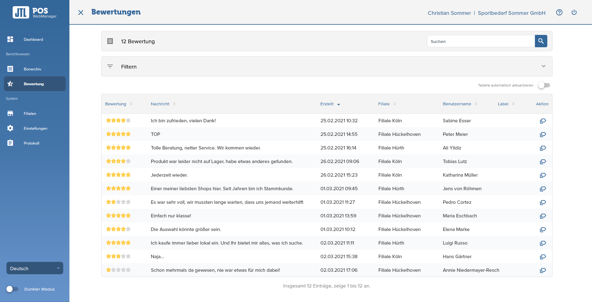 JTL-POS WebManager: Dashboard der Bewertungen