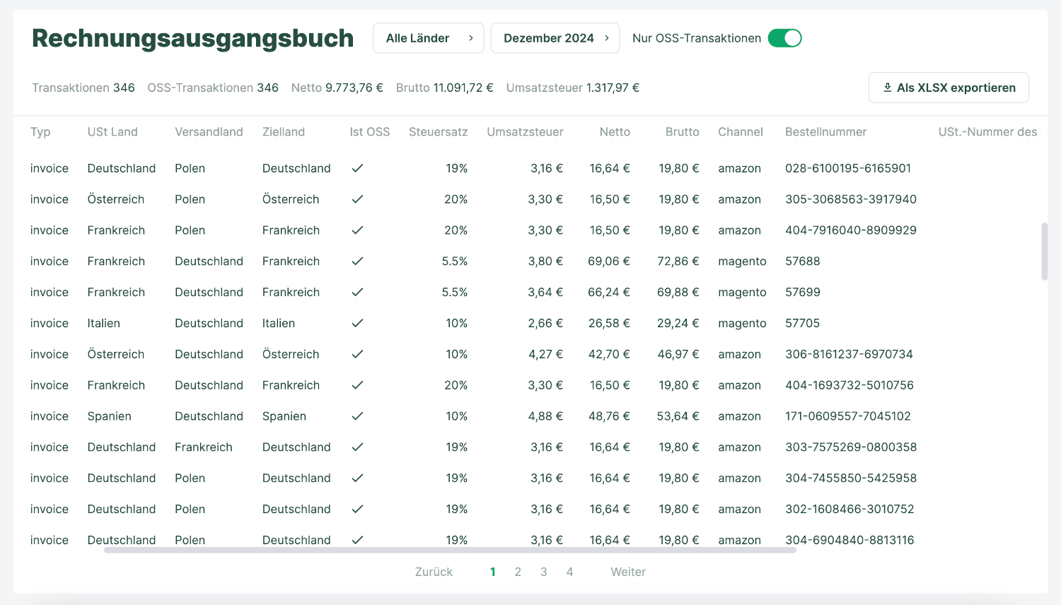 Screenshot des countX-Rechnungsausgangsbuchs mit Γbersicht zu OSS-Transaktionen